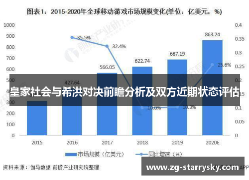 皇家社会与希洪对决前瞻分析及双方近期状态评估